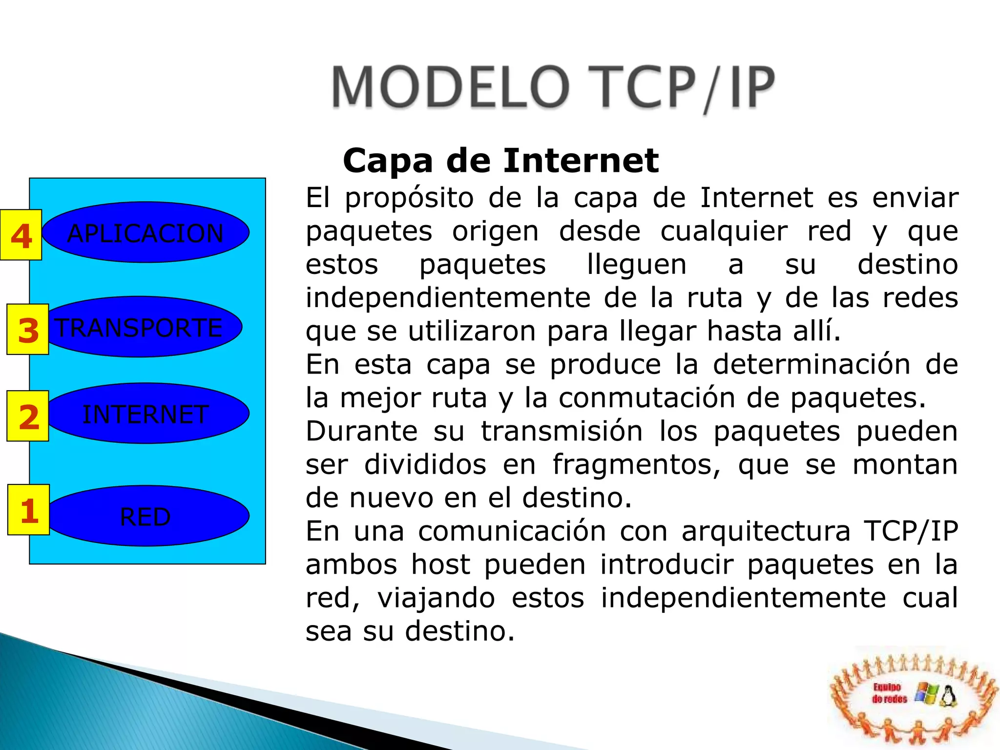 Capa de Internet El propósito de la capa de Internet es enviar paquetes origen desde cualquier red y que estos paquetes lleguen a su destino independientemente de la ruta y de las redes que se utilizaron para llegar hasta allí.  En esta capa se produce la determinación de la mejor ruta y la conmutación de paquetes.  Durante su transmisión los paquetes pueden ser divididos en fragmentos, que se montan de nuevo en el destino.  En una comunicación con arquitectura TCP/IP ambos host pueden introducir paquetes en la red, viajando estos independientemente cual sea su destino.   APLICACION TRANSPORTE RED INTERNET 4 3 2 1 