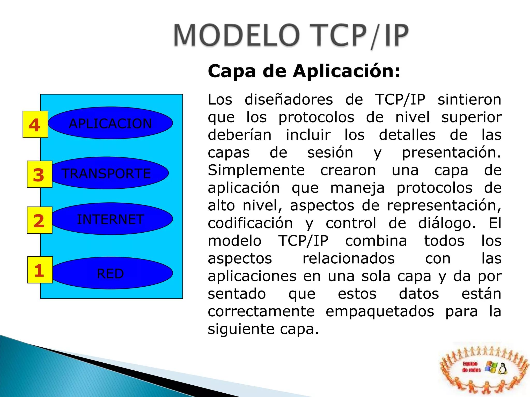 Capa de Aplicación: Los diseñadores de TCP/IP sintieron que los protocolos de nivel superior deberían incluir los detalles de las capas de sesión y presentación. Simplemente crearon una capa de aplicación que maneja protocolos de alto nivel, aspectos de representación, codificación y control de diálogo. El modelo TCP/IP combina todos los aspectos relacionados con las aplicaciones en una sola capa y da por sentado que estos datos están correctamente empaquetados para la siguiente capa.  APLICACION TRANSPORTE RED INTERNET 4 3 2 1 
