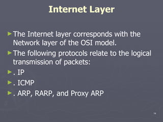 Internet Layer The Internet layer corresponds with the Network layer of the OSI model. The following protocols relate to the logical transmission of packets: . IP . ICMP . ARP, RARP, and Proxy ARP 