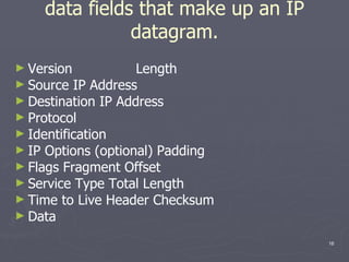 data fields that make up an IP datagram. Version  Length Source IP Address Destination IP Address Protocol Identification IP Options (optional) Padding Flags Fragment Offset Service Type Total Length Time to Live Header Checksum Data 