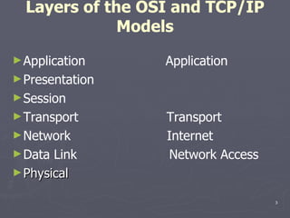 Layers of the OSI and TCP/IP Models Application  Application Presentation Session Transport  Transport Network  Internet Data Link  Network Access Physical 
