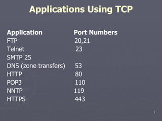 Applications Using TCP Application  Port Numbers FTP  20,21 Telnet  23 SMTP 25 DNS (zone transfers)  53 HTTP  80 POP3  110 NNTP  119 HTTPS  443 