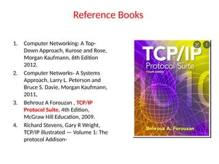 Reference Books
1. Computer Networking: A Top-
Down Approach, Kurose and Rose,
Morgan Kaufmann, 6th Edition
2012.
2. Computer Networks- A Systems
Approach, Larry L. Peterson and
Bruce S. Davie, Morgan Kaufmann,
2011,
3. Behrouz A Forouzan , TCP/IP
Protocol Suite, 4th Edition,
McGraw Hill Education, 2009.
4. Richard Stevens, Gary R Wright,
TCP/IP illustrated — Volume 1: The
protocol Addison-
 