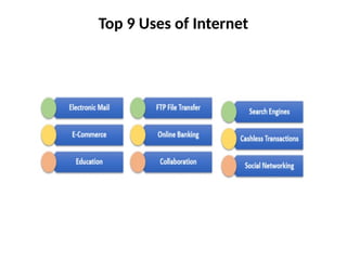 Top 9 Uses of Internet
 