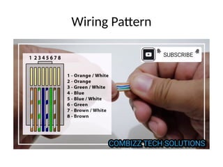 Wiring Pattern
 