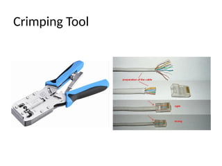 Crimping Tool
 