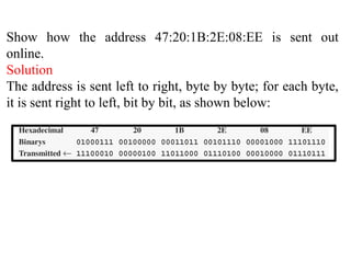 Show how the address 47:20:1B:2E:08:EE is sent out
online.
Solution
The address is sent left to right, byte by byte; for each byte,
it is sent right to left, bit by bit, as shown below:
 