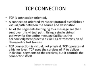 TCP_NISCHAYBAHL.pptx