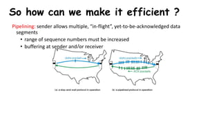 So how can we make it efficient ?
Pipelining: sender allows multiple, “in-flight”, yet-to-be-acknowledged data
segments
• range of sequence numbers must be increased
• buffering at sender and/or receiver
 