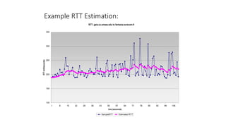 Example RTT Estimation:
RTT: gaia.cs.umass.edu to fantasia.eurecom.fr
100
150
200
250
300
350
1 8 15 22 29 36 43 50 57 64 71 78 85 92 99 106
time (seconnds)
RTT(milliseconds)
SampleRTT Estimated RTT
 