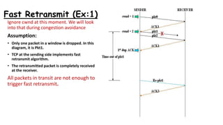 Fast Retransmit (Ex:1)
Assumption:
• Only one packet in a window is dropped. In this
diagram, it is Pkt1.
• TCP at the sending side implements fast
retransmit algorithm.
• The retransmitted packet is completely received
at the receiver.
All packets in transit are not enough to
trigger fast retransmit.
Ignore cwnd at this moment. We will look
into that during congestion avoidance
 