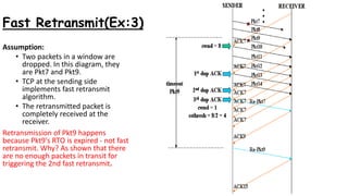 Fast Retransmit(Ex:3)
Assumption:
• Two packets in a window are
dropped. In this diagram, they
are Pkt7 and Pkt9.
• TCP at the sending side
implements fast retransmit
algorithm.
• The retransmitted packet is
completely received at the
receiver.
Retransmission of Pkt9 happens
because Pkt9's RTO is expired - not fast
retransmit. Why? As shown that there
are no enough packets in transit for
triggering the 2nd fast retransmit.
 