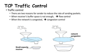 TCP Traffic Control
• Traffic control
• There are two reasons for sender to reduce the rate of sending packets.
• When receiver’s buffer space is not enough,  flow control
• When the network is congested,  congestion control
Small-capacity
receiver
network
congestion
 