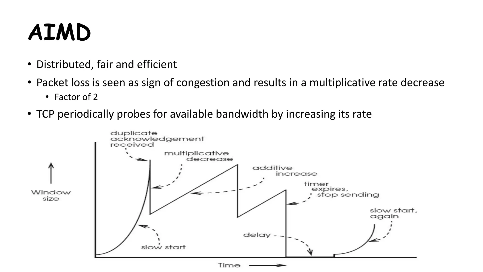AIMD
• Distributed, fair and efficient
• Packet loss is seen as sign of congestion and results in a multiplicative rate decrease
• Factor of 2
• TCP periodically probes for available bandwidth by increasing its rate
 