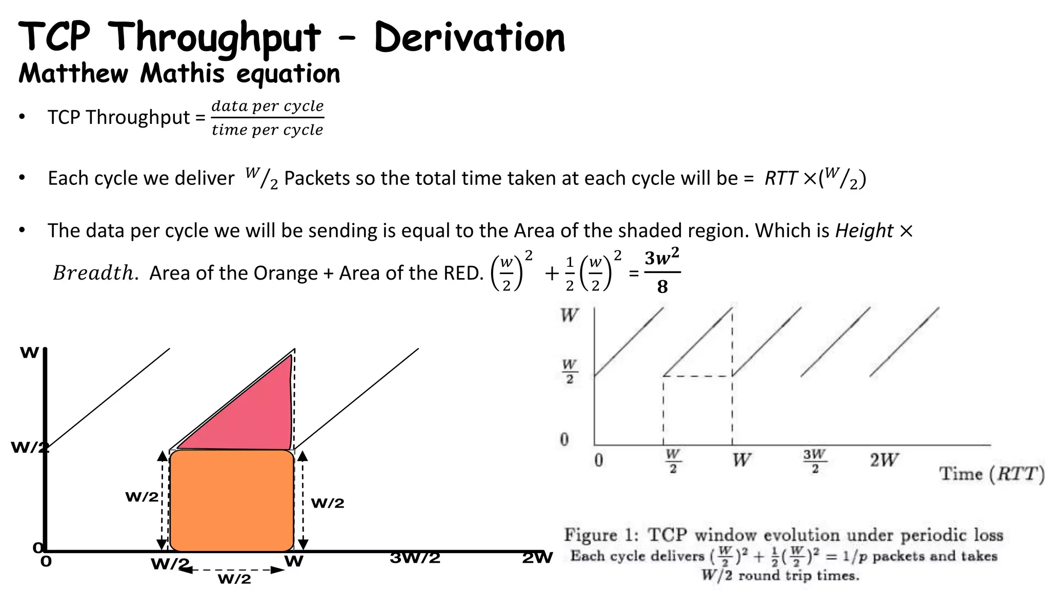 TCP Throughput – Derivation
Matthew Mathis equation
• TCP Throughput =
𝑑𝑎𝑡𝑎 𝑝𝑒𝑟 𝑐𝑦𝑐𝑙𝑒
𝑡𝑖𝑚𝑒 𝑝𝑒𝑟 𝑐𝑦𝑐𝑙𝑒
• Each cycle we deliver 𝑊
2 Packets so the total time taken at each cycle will be = RTT ×( 𝑊
2)
• The data per cycle we will be sending is equal to the Area of the shaded region. Which is Height ×
𝐵𝑟𝑒𝑎𝑑𝑡ℎ. Area of the Orange + Area of the RED.
𝑤
2
2
+
1
2
𝑤
2
2
=
𝟑𝒘 𝟐
𝟖
 
