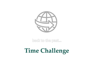 Time Challenge
 