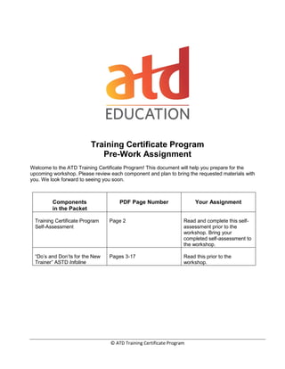 © ATD Training Certificate Program
Training Certificate Program
Pre-Work Assignment
Welcome to the ATD Training Certificate Program! This document will help you prepare for the
upcoming workshop. Please review each component and plan to bring the requested materials with
you. We look forward to seeing you soon.
Components
in the Packet
PDF Page Number Your Assignment
Training Certificate Program
Self-Assessment
Page 2 Read and complete this self-
assessment prior to the
workshop. Bring your
completed self-assessment to
the workshop.
“Do’s and Don’ts for the New
Trainer” ASTD Infoline
Pages 3-17 Read this prior to the
workshop.
 