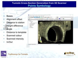 Tunnels Cross-Section Generation from 3D Scanner
TcpScancyr for Tunnels
• Bases
• Alignment offset
• Distance to station
• Height difference
• Angle
• Distance to template
• Scanned colour
• Scanned intensity
• In/Out
Points Symbology
 