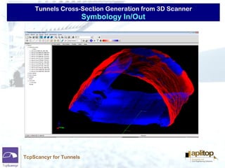 Tunnels Cross-Section Generation from 3D Scanner
TcpScancyr for Tunnels
Symbology In/Out
 