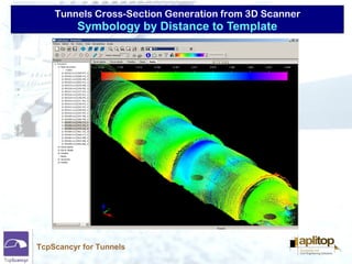 Tunnels Cross-Section Generation from 3D Scanner
TcpScancyr for Tunnels
Symbology by Distance to Template
 