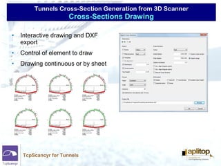 Tunnels Cross-Section Generation from 3D Scanner
TcpScancyr for Tunnels
• Interactive drawing and DXF
export
• Control of element to draw
• Drawing continuous or by sheet
Cross-Sections Drawing
 