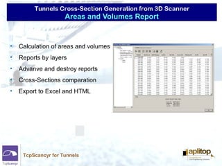 Tunnels Cross-Section Generation from 3D Scanner
TcpScancyr for Tunnels
• Calculation of areas and volumes
• Reports by layers
• Advanve and destroy reports
• Cross-Sections comparation
• Export to Excel and HTML
Areas and Volumes Report
 