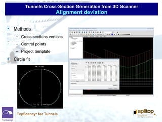 Tunnels Cross-Section Generation from 3D Scanner
TcpScancyr for Tunnels
• Methods
– Cross sections vertices
– Control points
– Project template
• Circle fit
Alignment deviation
 