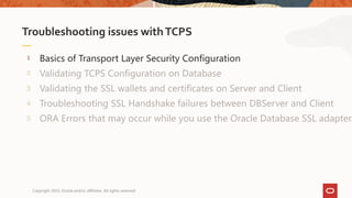 1 Basics of Transport Layer Security Configuration
Troubleshooting issues withTCPS
Copyright 2022, Oracle and/or affiliates. All rights reserved
 