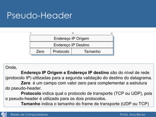 Protocolos de Comunicação TCP UDP TCP/IP | PPT