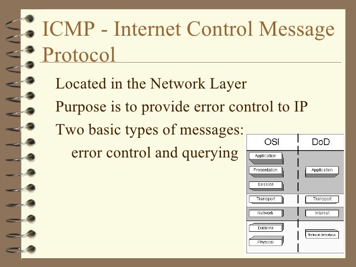 Tcp Udp Icmp And The Transport Layer