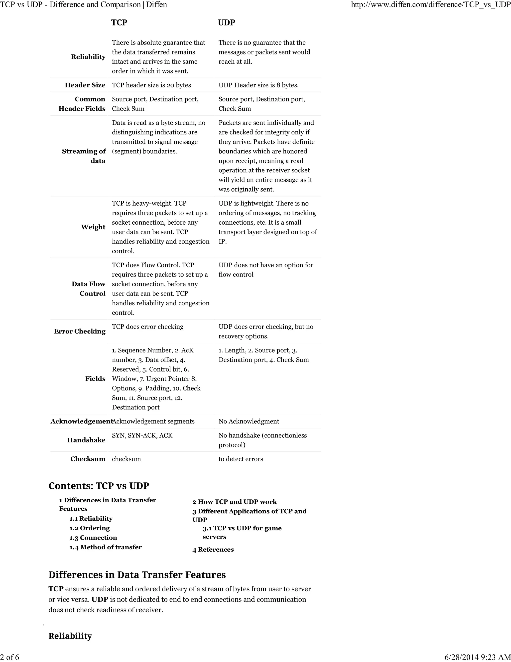 Tcp Vs Udp Difference And Comparison Diffen Pdf Tcp Vs Udp Difference And Comparison Diffen Pdf