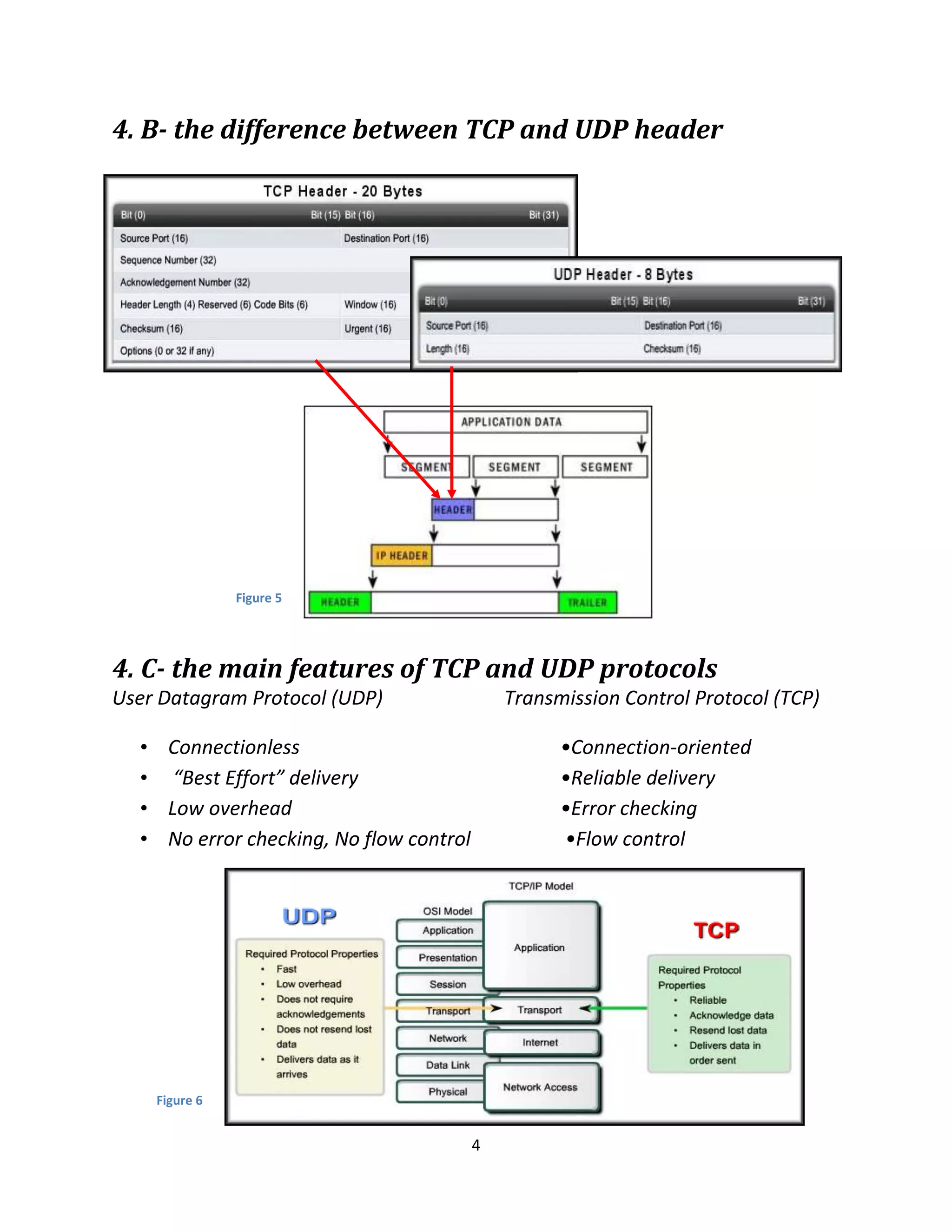 TCP Vs UDP | PDF | Computer Networking | Computing
