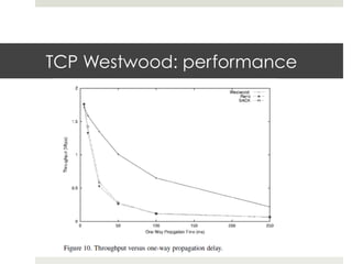 TCP Westwood | PDF
