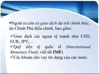 Ngoài ra còn có giao dịch dự trữ chính thức,
do Chính Phủ điều chỉnh, bao gồm:
Giao dịch các ngoại tệ mạnh như USD,
EUR, JPY,…
Quỹ tiền tệ quốc tế (International
Monetary Fund, viết tắt IMF)
Các khoản cho vay tín dụng của các nước.

 