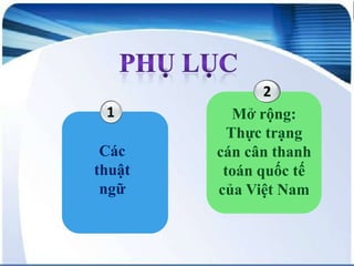 1

Các
thuật
ngữ

2
Mở rộng:
Thực trạng
cán cân thanh
toán quốc tế
của Việt Nam

 
