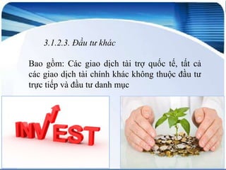 3.1.2.3. Đầu tư khác
Bao gồm: Các giao dịch tài trợ quốc tế, tất cả
các giao dịch tài chính khác không thuộc đầu tư
trực tiếp và đầu tư danh mục

 