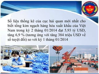 Số liệu thống kê của cục hải quan mới nhất cho
biết tổng kim ngạch hàng hóa xuất khẩu của Việt
Nam trong kỳ 2 tháng 01/2014 đạt 5,93 tỷ USD,
tăng 6,9 % (tương ứng với tăng 384 triệu USD về
số tuyệt đối) so với kỳ 1 tháng 01/2014

 