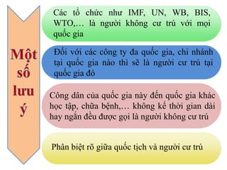 Các tổ chức như IMF, UN, WB, BIS,
WTO,… là người không cư trú với mọi
quốc gia
Đối với các công ty đa quốc gia, chi nhánh
tại quốc gia nào thì sẽ là người cư trú tại
quốc gia đó

Công dân của quốc gia này đến quốc gia khác
học tập, chữa bệnh,… không kể thời gian dài
hay ngắn đều được gọi là người không cư trú
Phân biệt rõ giữa quốc tịch và người cư trú

 