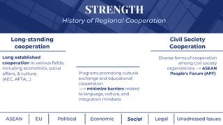 TCQT - Monetary unification of ASEAN.pdf.pdf
