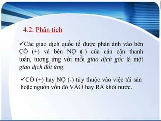4.2. Phân tích
Các giao dịch quốc tế được phản ánh vào bên
CÓ (+) và bên NỢ (-) của cán cân thanh
toán, tương ứng với mỗi giao dịch gốc là một
giao dịch đối ứng.
CÓ (+) hay NỢ (-) tùy thuộc vào việc tài sản
hoặc nguồn vốn đó VÀO hay RA khỏi nước.

 