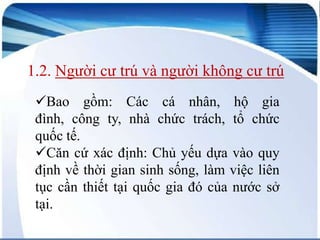 1.2. Người cư trú và người không cư trú
Bao gồm: Các cá nhân, hộ gia
đình, công ty, nhà chức trách, tổ chức
quốc tế.
Căn cứ xác định: Chủ yếu dựa vào quy
định về thời gian sinh sống, làm việc liên
tục cần thiết tại quốc gia đó của nước sở
tại.

 