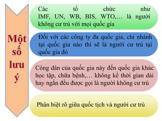 Các
tổ
chức
như
IMF, UN, WB, BIS, WTO,… là người
không cư trú với mọi quốc gia
Đối với các công ty đa quốc gia, chi nhánh
tại quốc gia nào thì sẽ là người cư trú tại
quốc gia đó

Công dân của quốc gia này đến quốc gia khác
học tập, chữa bệnh,… không kể thời gian dài
hay ngắn đều được gọi là người không cư trú
Phân biệt rõ giữa quốc tịch và người cư trú

 