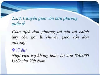 2.2.4. Chuyển giao vốn đơn phương
quốc tế
Giao dịch đơn phương tài sản tài chính
hay còn gọi là chuyển giao vốn đơn
phương
Ví dụ:
Nhật viện trợ không hoàn lại hơn 850.000
USD cho Việt Nam

 