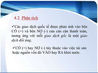4.2. Phân tích
Các giao dịch quốc tế được phản ánh vào bên
CÓ (+) và bên NỢ (-) của cán cân thanh toán,
tương ứng với mỗi giao dịch gốc là một giao
dịch đối ứng.
CÓ (+) hay NỢ (-) tùy thuộc vào việc tài sản
hoặc nguồn vốn đó VÀO hay RA khỏi nước.

 