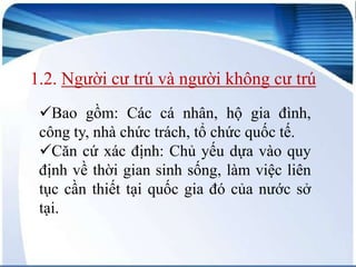 1.2. Người cư trú và người không cư trú
Bao gồm: Các cá nhân, hộ gia đình,
công ty, nhà chức trách, tổ chức quốc tế.
Căn cứ xác định: Chủ yếu dựa vào quy
định về thời gian sinh sống, làm việc liên
tục cần thiết tại quốc gia đó của nước sở
tại.

 