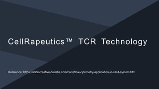 CellRapeutics™ TCR Technology
Reference: https://www.creative-biolabs.com/car-t/flow-cytometry-application-in-car-t-system.htm
 