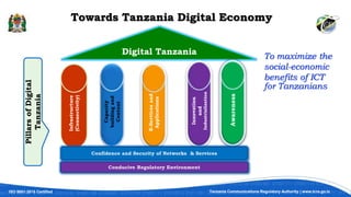 ISO 9001:2015 Certified Tanzania Communications Regulatory Authority | www.tcra.go.tz
Digital Tanzania
Infrastructure
(Connectivity)
Capacity
building
and
Content
E-Services
and
Applications
Innovation
and
Industrialization
Awareness
Confidence and Security of Networks & Services
Pillars
of
Digital
Tanzania
Towards Tanzania Digital Economy
Conducive Regulatory Environment
To maximize the
social-economic
benefits of ICT
for Tanzanians
 