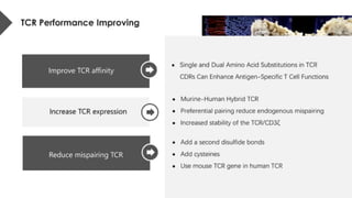 Tcr01 Form.pdf TCR development.pdf