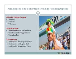 Anticipated The Color Run India 5k’’ Demographics
School & College Groups
Students
Teachers
Volunteers
Family Groups
Mums and Dads of kids under 12
Grandparents taking grandkids
Young families
Fun Runners
Participation driven by motivation
Participation of Hospital staff
Participation of Corporate Teams
10
 