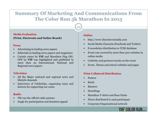 Summary Of Marketing And Communications From
The Color Run 5k Marathon In 2015
Media Evaluation
(Print, Electronic and Online Reach)
Press
Advertising in leading news papers
Editorials in leading news papers and magazines
Curtain raiser by VIP and Marathon Flag ON/
OFF by VIP was highlighted and published in
more then 50 International, National and
Regional news papers
Television
All the Major national and regional news and
lifestyle channels
Interviews of Celebrities, organizing team and
doctors for supporting our cause
Radio
FM was the official radio partner
Jingle for participation and donation appeal
Online
http://www.thecolorrunindia.com
Social Media Channels (Facebook and Twitter)
E-newsletter distribution to TCRI database
Event was covered by more then 300 websites in
online media
Celebrity and partners tweets on the event
Event , fitness and school websites and pages
Print Collateral Distribution
Posters
Kiosk
Banners
Hoardings
Marathon T-shirts and Race Packs
Flyers distributed to each participant
Corporate/Organizational network
29
 